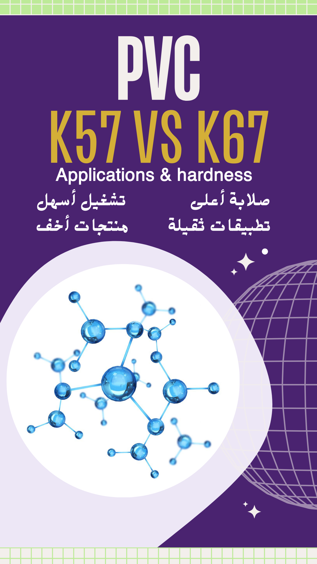 إنفوجرافيك يوضح الفرق بين PVC K67 وPVC K57 واستخدام كل درجة