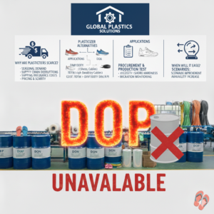 أسعار الـ DOP اليوم