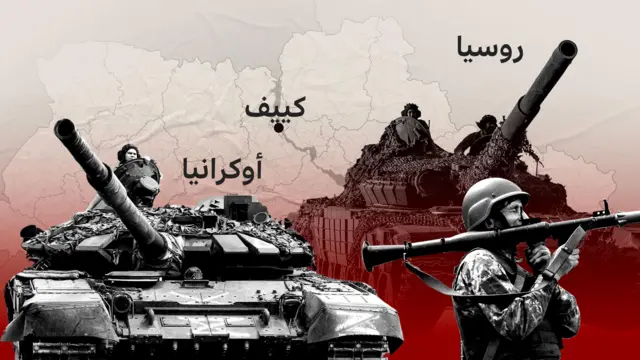 دليل المخزن لبقاء الشركات