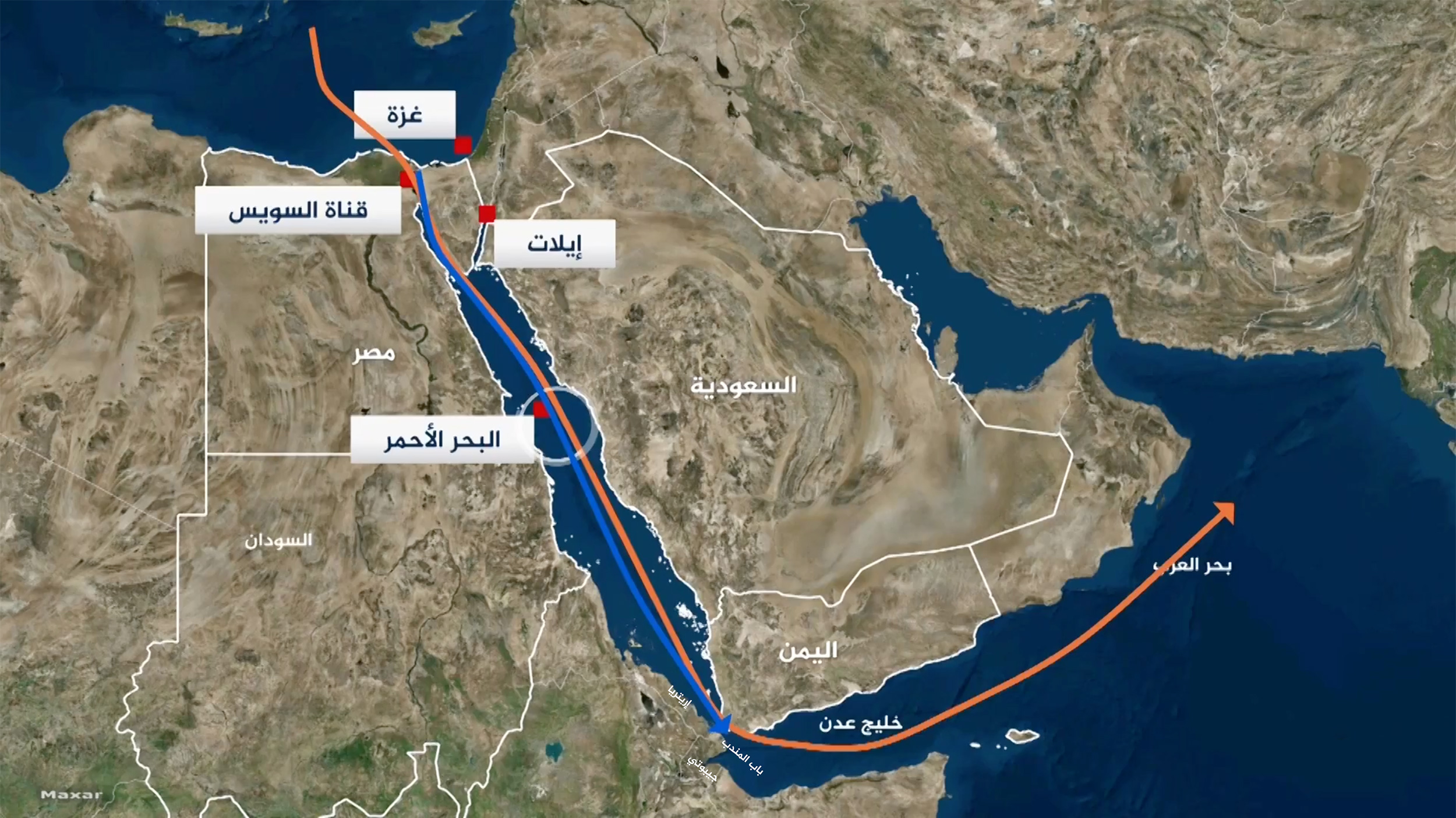 دليل المخزن لبقاء الشركات